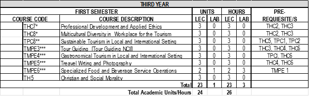 bstm6